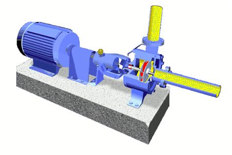 centrifugal pump animation gif|centrifugal pump animated gif.